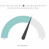 interactive baby sleep chart