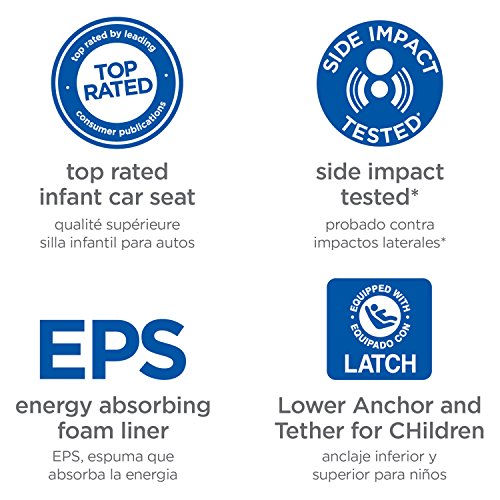 Graco SnugRide Click Connect 30 - Characteristics