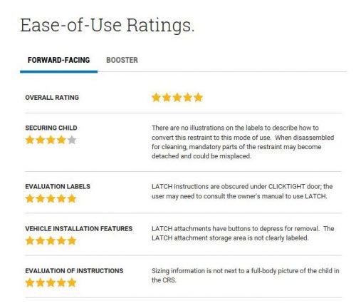 britax frontier latch weight limit