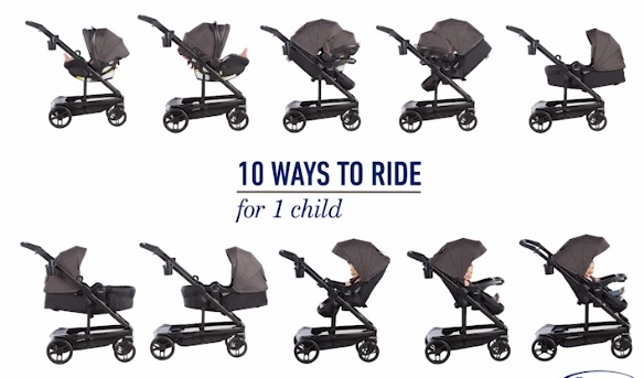 Image showing 10 different positions the Graco Uno2Duo stroller can be used in