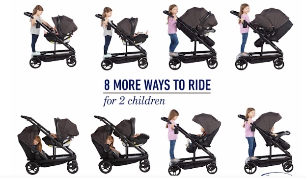 Image of the 8 different configurations of the Graco Uno2Duo Convertible stroller when it is in double stroller mode for 2 kids