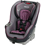 Image of the Contender 65 Convertible Car Seat Arabella