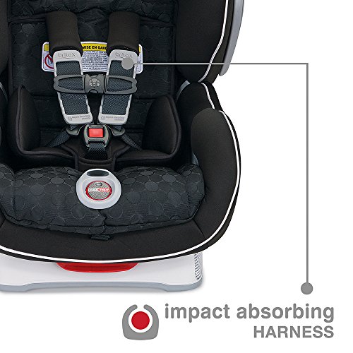 Image of the Britax USA Boulevard ClickTight Convertible Car Seat, Circa