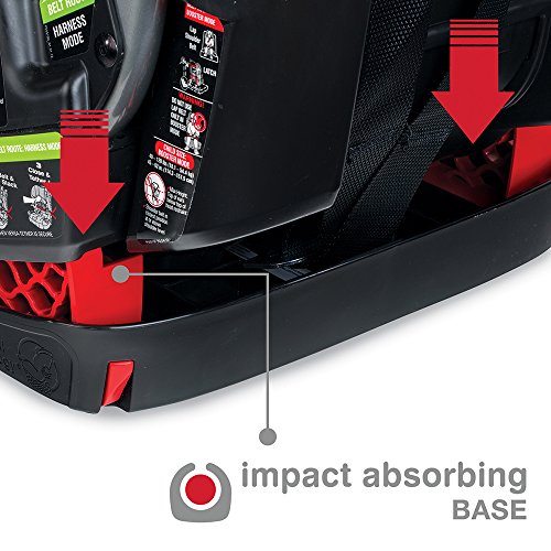 Britax Frontier vs Graco Nautilus Convertible Car Seat Showdown