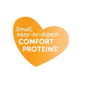 Comfort proteins