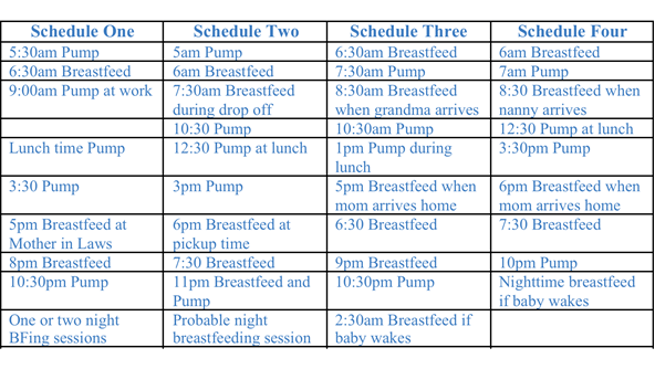 Schedule of the breast pumping