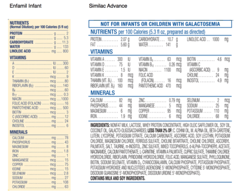 switching formula from similac to enfamil