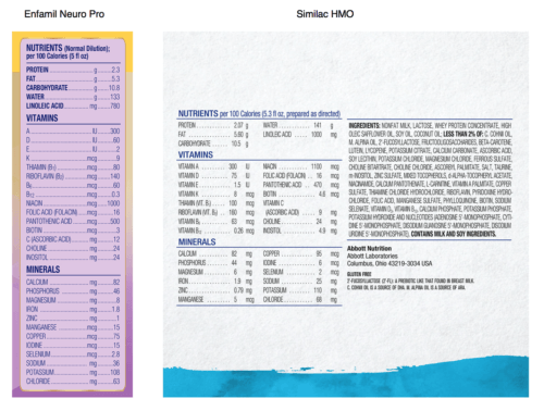 Similac Comparison Chart