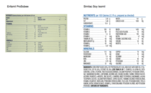 Enfamil ProSobee ingredients