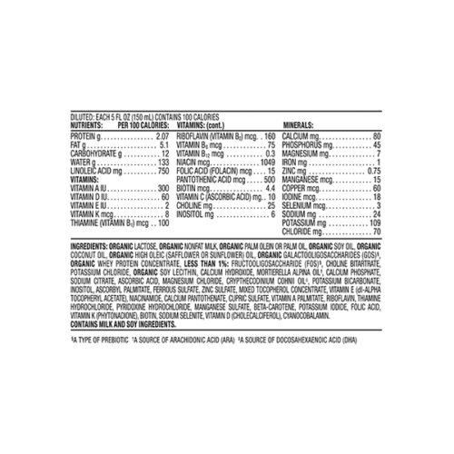 best quality formula