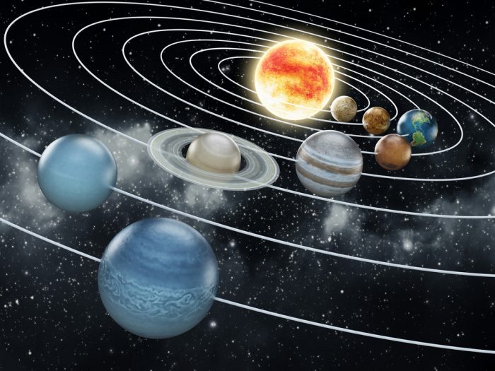 solar system photo