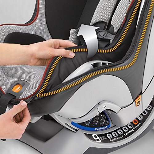 Honest Mom Review Of The Chicco Nextfit Zip Car Seat Experienced Mommy Image Of The Chicco Nextfit Zip Shire